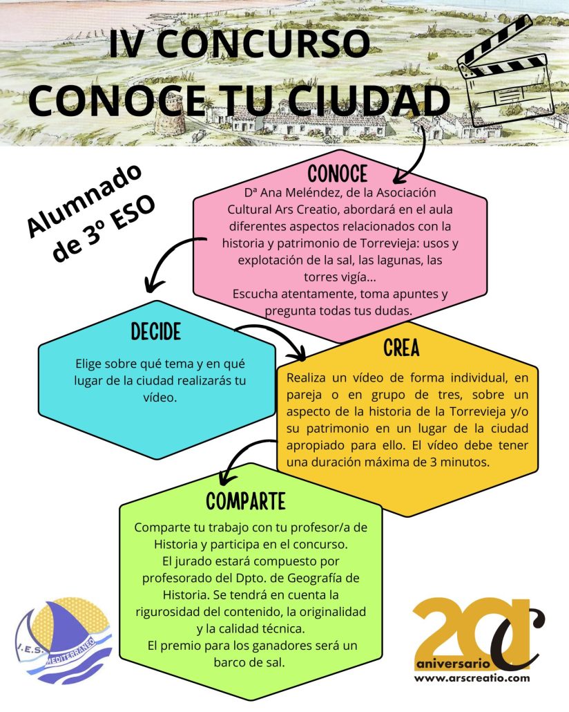 Concurso Conoce tu ciudad