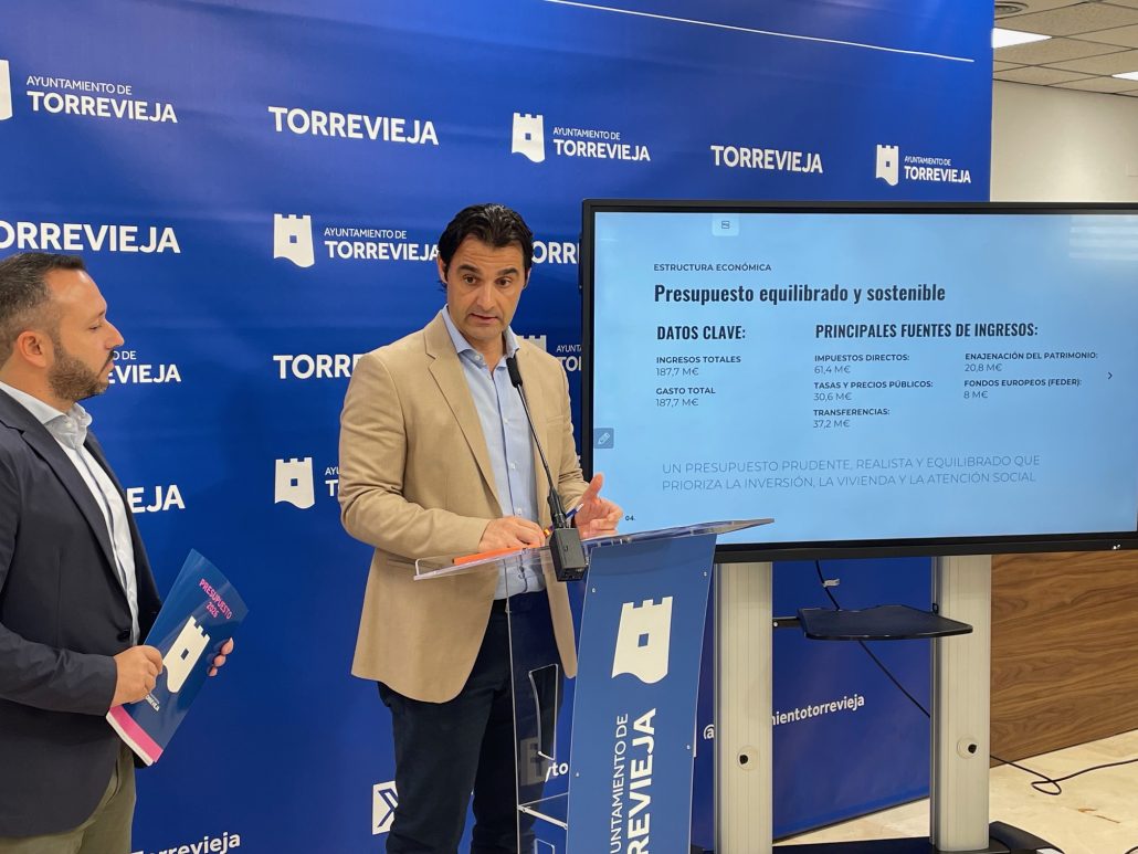 EL AYUNTAMIENTO DE TORREVIEJA APRUEBA UN PRESUPUESTO DE 187,7 MILLONES DE EUROS PARA 2026, UN 11,38% MÁS QUE EL EJERCICIO ANTERIOR 2
